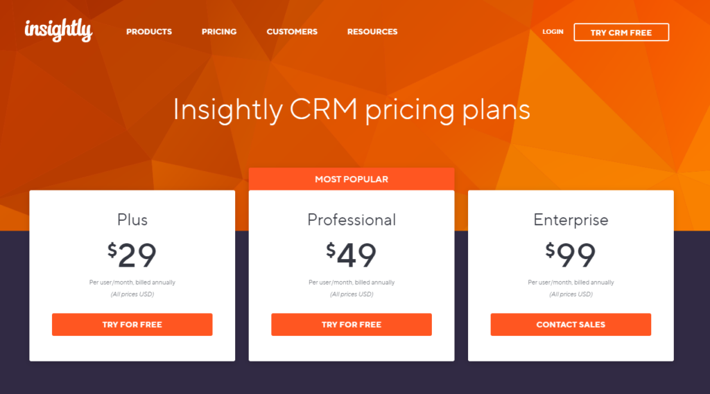 Pricing of Insightly crm