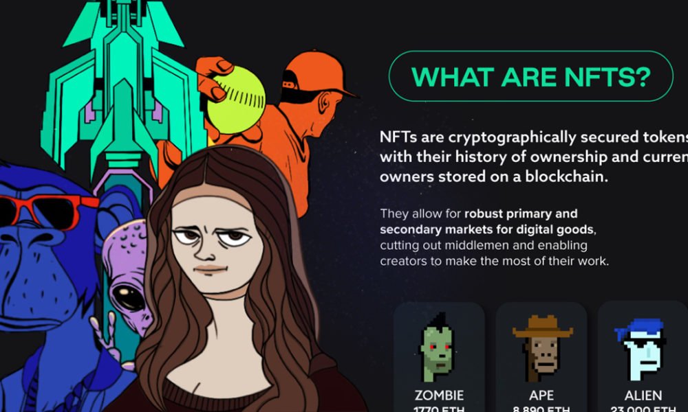  What Is NFT?