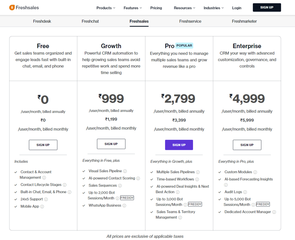 Freshsales CRM price