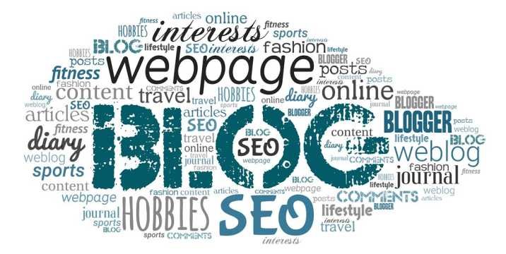 blog content marketing