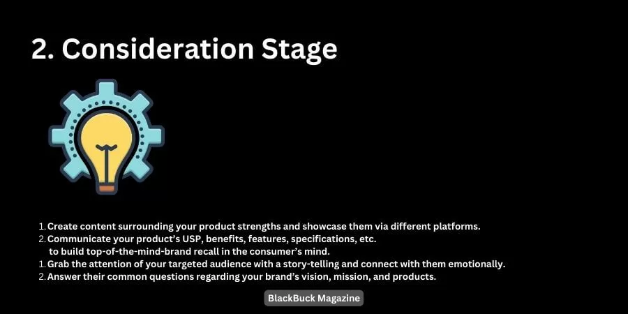 onsideration Stage