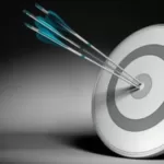 Business Objectives